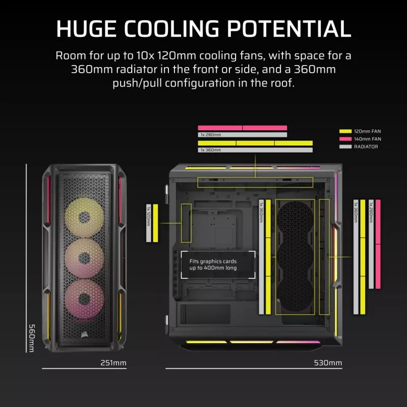 CORSAIR pc-behuizing - Icue Link 5000t Lx RGB mid-tower High-Performance