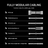 CORSAIR voeding - RMe Serie RM650e volledig modulair, stille ATX 650W