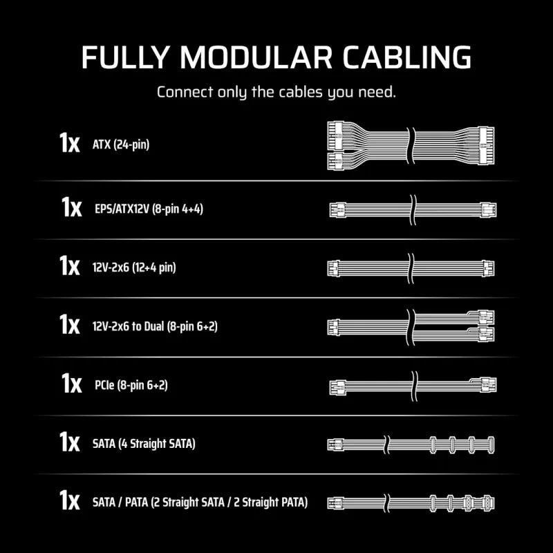 CORSAIR voeding - RMe Serie RM650e volledig modulair, stille ATX 650W