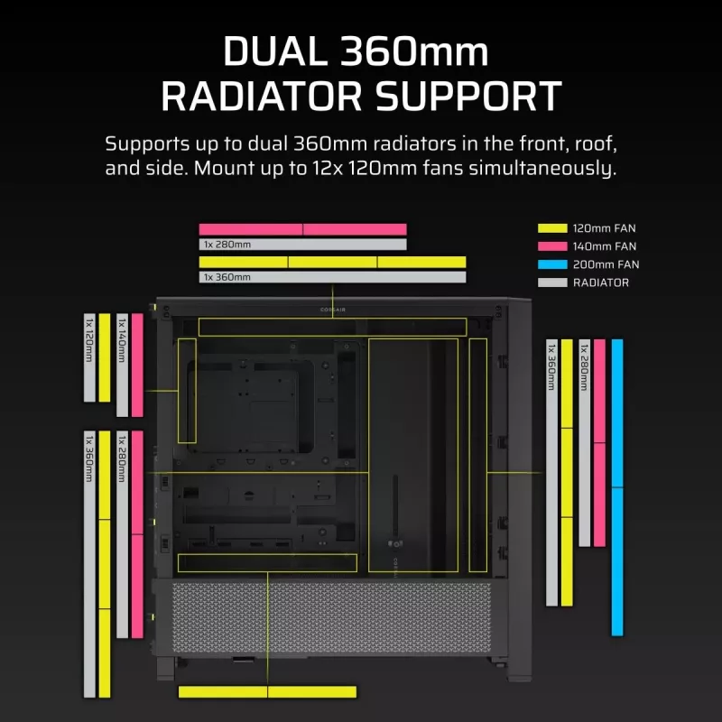CORSAIR FRAME 4000D midi-tower behuizing zwart