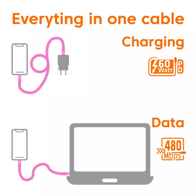 Club 3D CAC-3010 USB-C-naar-USB-C-kralenkabel, 2 m, PD 60 W, 480 Mbps, roze