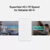 MERCUSYS MB130-4G WLAN-router Ethernet dual-band (2,4 GHz / 5 GHz) – wit