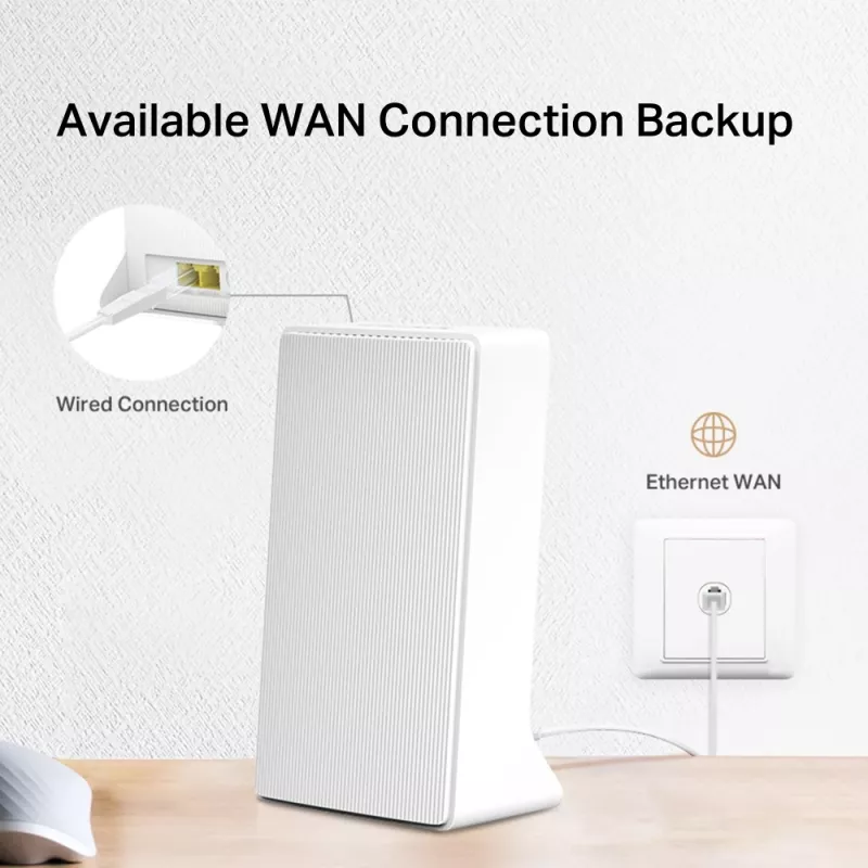 MERCUSYS MB130-4G WLAN-router Ethernet dual-band (2,4 GHz / 5 GHz) – wit