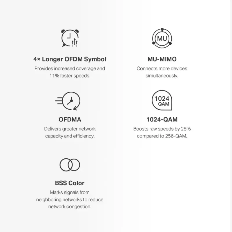 Mesh-systeem Mercusys HALO H70X dual-band Wi-Fi 6