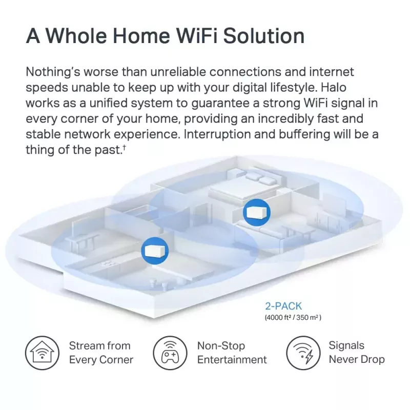 Mesh-systeem Mercusys HALO H70X dual-band Wi-Fi 6