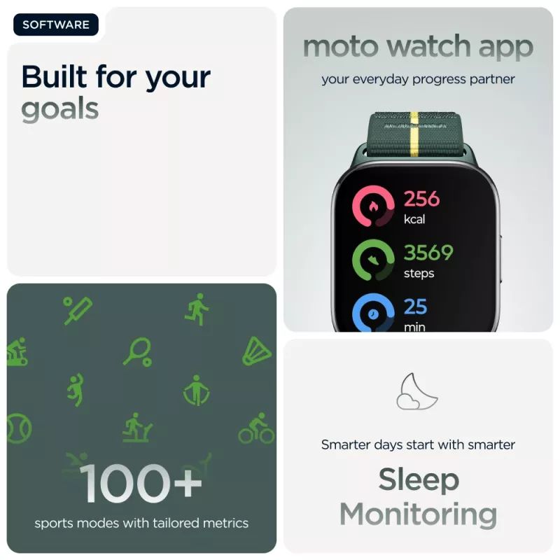 Motorola Solutions Watch Fit groen (PG38C07182)