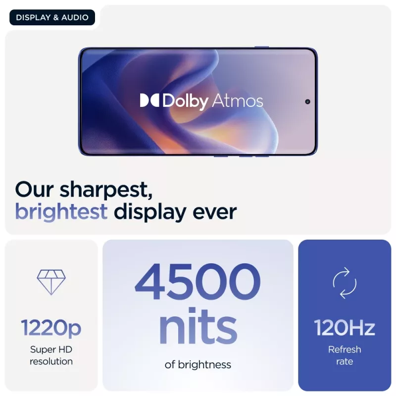 Motorola edge 60 pro 16,9 cm (6,67 inch) Dual SIM Android 15 5G USB Type-C 12 GB 512 GB 6000 mAh blauw