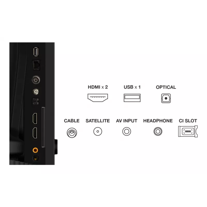 TCL 40S5K tv 101,6 cm (40 inch) Full HD Smart TV Wi-Fi zwart