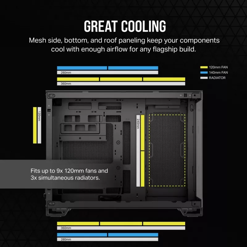 CORSAIR pc-behuizing - mid-tower - 2500x dual chamber - zwart