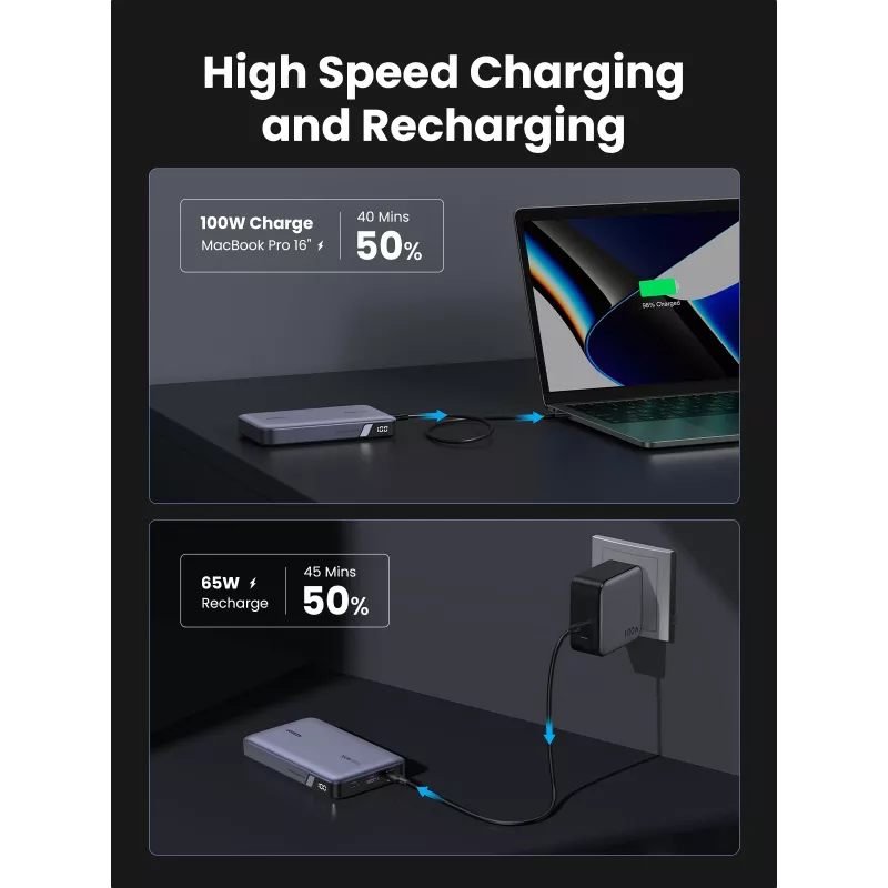 Ugreen 25188 powerbank 20000 mAh grijs