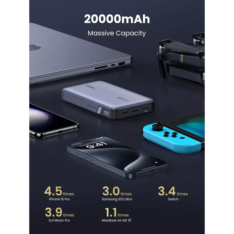 Ugreen 25188 powerbank 20000 mAh grijs