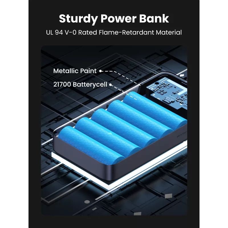 Ugreen 25188 powerbank 20000 mAh grijs