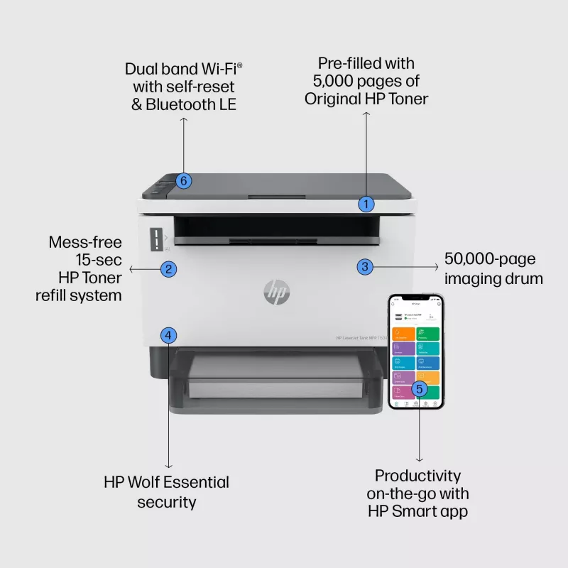 HP LaserJet Tank MFP 1604w printer, laser, monodruk, 600 x 600 DPI, A4, direct printen, zwart
