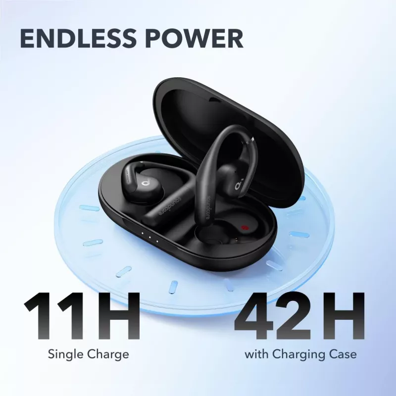 ANKER oordopjes - Soundcore Aerofit Pro - zwart