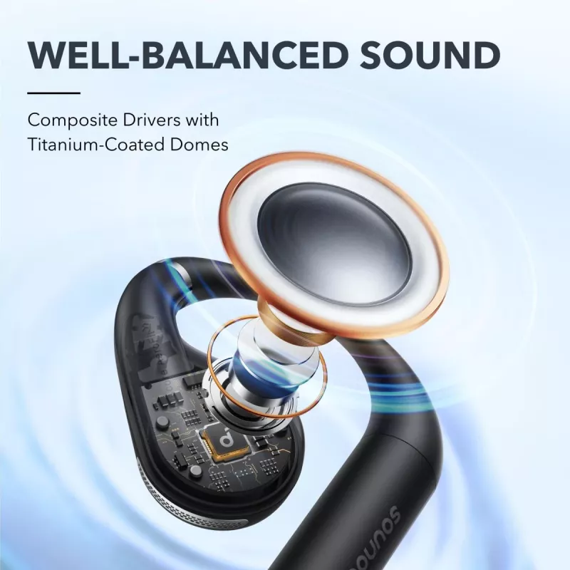 ANKER oordopjes - Soundcore Aerofit Pro - zwart