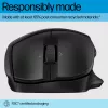 HP 480 Comfort Bluetooth-muis, rechtshandig, Bluetooth, 4000 DPI, zwart
