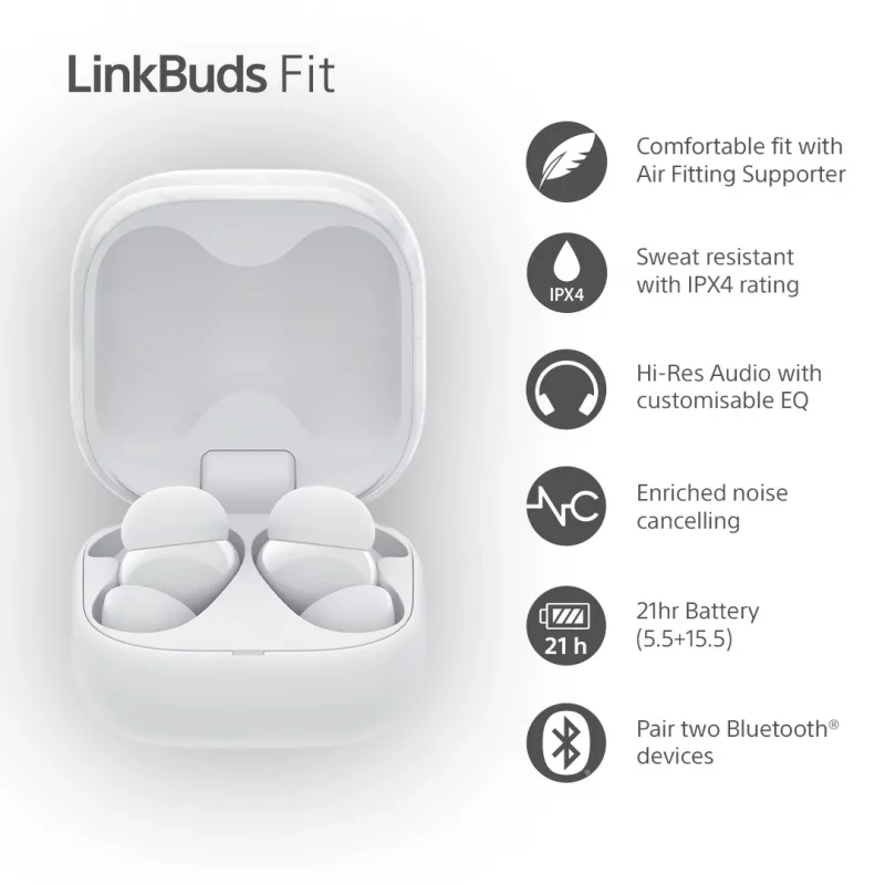 Sony LinkBuds Fit WFLS910NW hoofdtelefoon/headset draadloos in-ear gesprekken/muziek Bluetooth wit