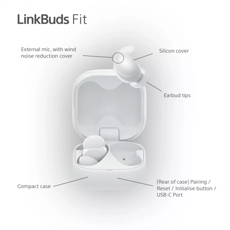 Sony LinkBuds Fit WFLS910NW hoofdtelefoon/headset draadloos in-ear gesprekken/muziek Bluetooth wit