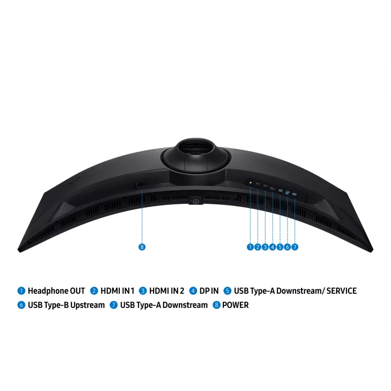 Samsung G91F computermonitor 124,5 cm (49 inch) 5120 x 1440 pixel Dual QHD LCD zwart