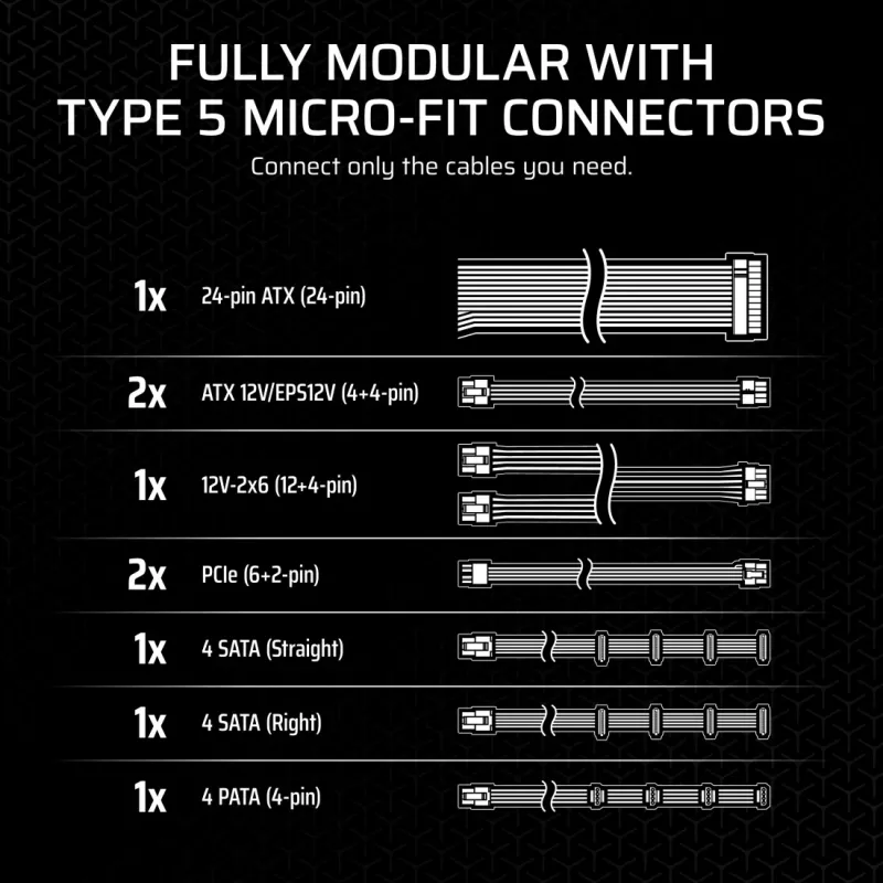 CORSAIR voeding - SF Series SF750 volledig modulair 80 Plus Platinum SFX
