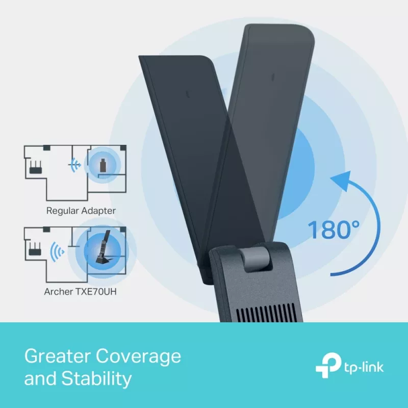 TP-Link Archer AXE5400 Wi-Fi 6E high-gain draadloze USB-adapter