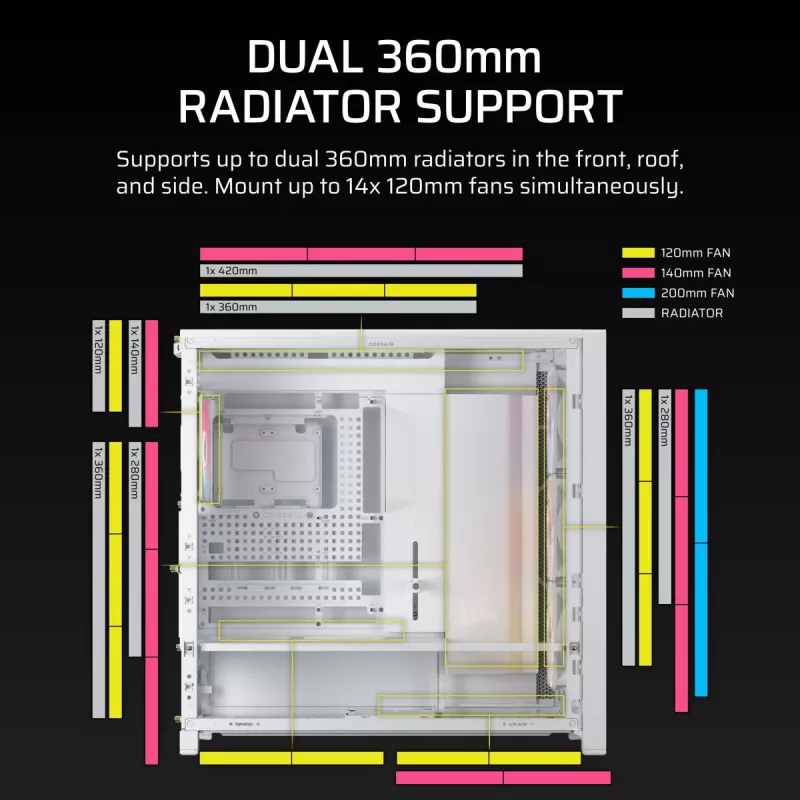 CORSAIR PC-behuizing - Frame 5000D RS ARGB High-Airflow Mid-Tower - wit