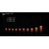 be quiet Pure Power 13 M | 850W voeding 20+4 pin ATX ATX zwart