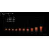 be quiet Pure Power 13 M | 750W voeding 20+4-pin ATX ATX zwart