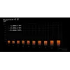be quiet! Pure Power 13 M | 550W voeding 20+4 pin ATX ATX zwart