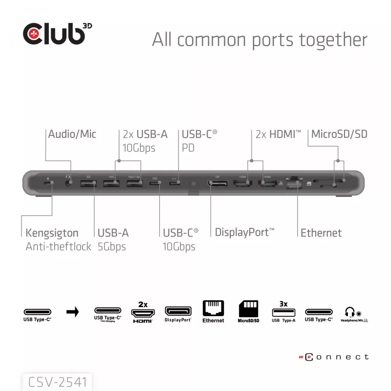 Dockingstation club 3d CSV-2541 USB-C met HDMI- en DisplayPort-uitgangen