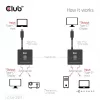 CLUB3D USB-C® bidirectionele video- + data- + PD-switch, USB Type-C, 2x DisplayPort, 7680 x 4320 pixels, zwart, 8K Ultra HD, 120 Hz