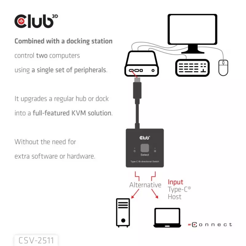 CLUB3D USB-C® bidirectionele video- + data- + PD-switch, USB Type-C, 2x DisplayPort, 7680 x 4320 pixels, zwart, 8K Ultra HD, 120 Hz