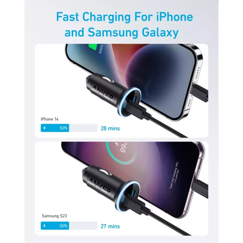 ANKER 325 1a1c 53w Pd autolader met PPS