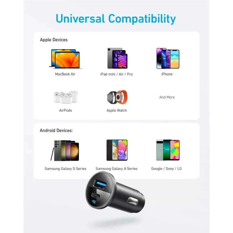 ANKER 325 1a1c 53w Pd autolader met PPS