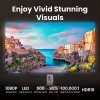BenQ GV32 500 ANSI lumen DLP 1080p (1920x1080) wit