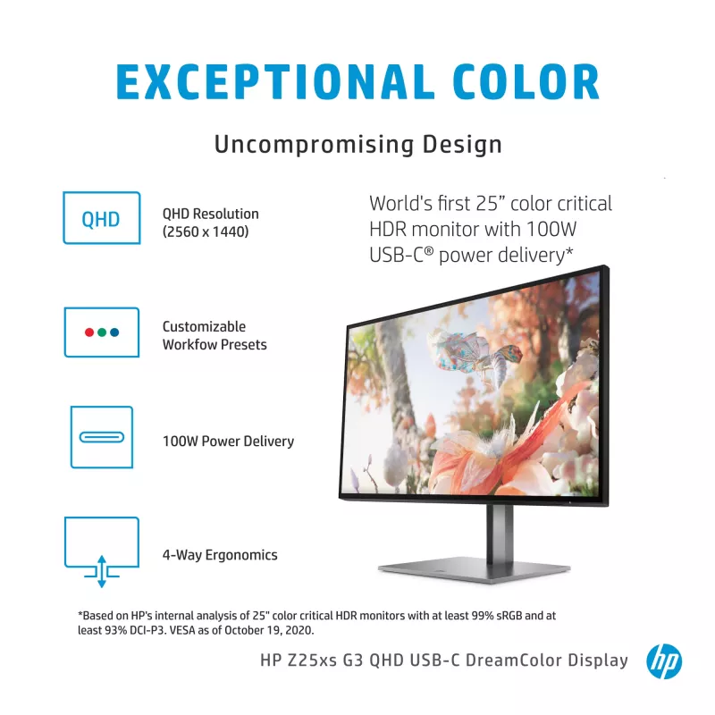 HP Z25xs G3 computermonitor 63,5 cm (25 inch) 2560 x 1440 pixel Quad HD zwart