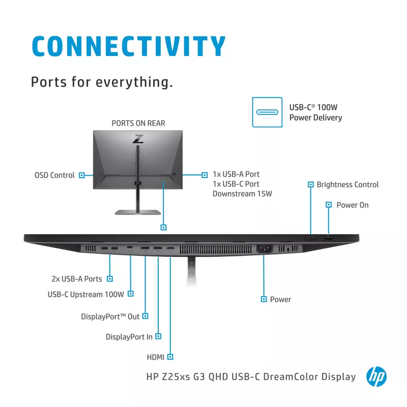 HP Z25xs G3 computermonitor 63,5 cm (25 inch) 2560 x 1440 pixel Quad HD zwart
