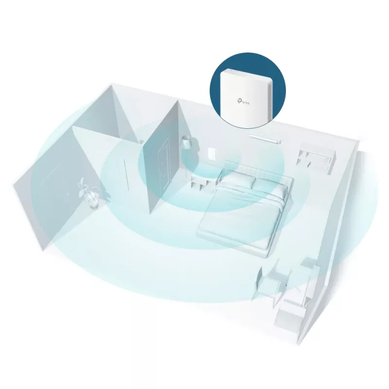 TP-Link Omada AC1200 draadloze MU-MIMO gigabit wandcontactdoos access point