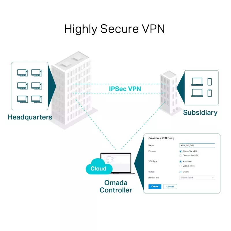 TP-Link SafeStream gigabit multi-WAN VPN-router, Ethernet WAN, gigabit Ethernet, zwart