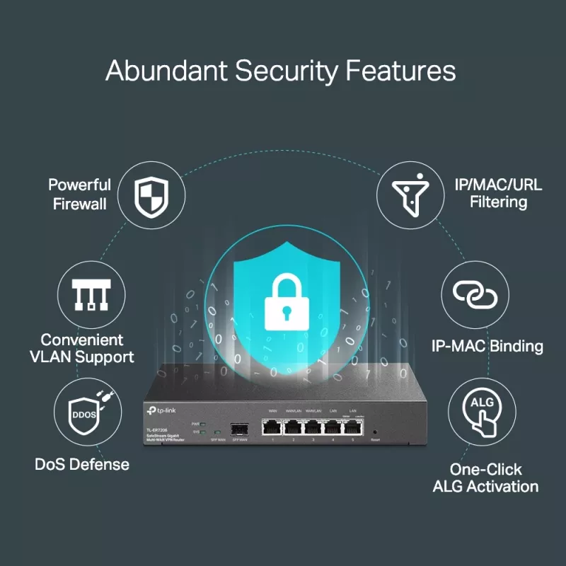 TP-Link SafeStream gigabit multi-WAN VPN-router, Ethernet WAN, gigabit Ethernet, zwart