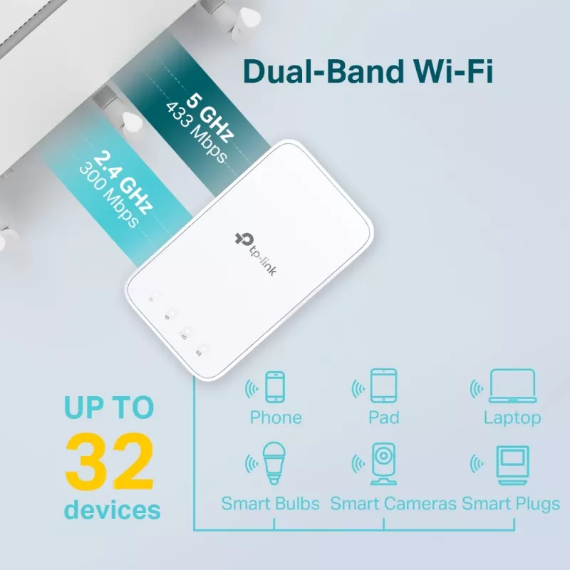 TP-Link RE230 wifiversterker wit 10, 100 Mbit/s