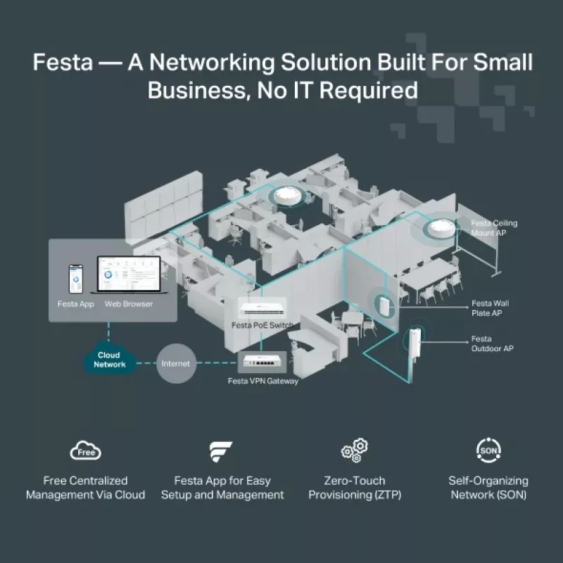 TP-Link Festa F65-Wall 3000 Mbit/s wit Power over Ethernet (PoE)