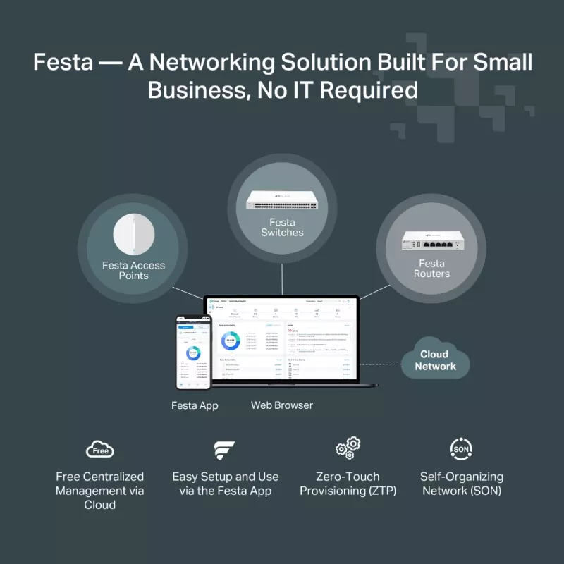 TP-Link Festa FS308G 8-poorts Gigabit managed L2/L2+-switch, wit