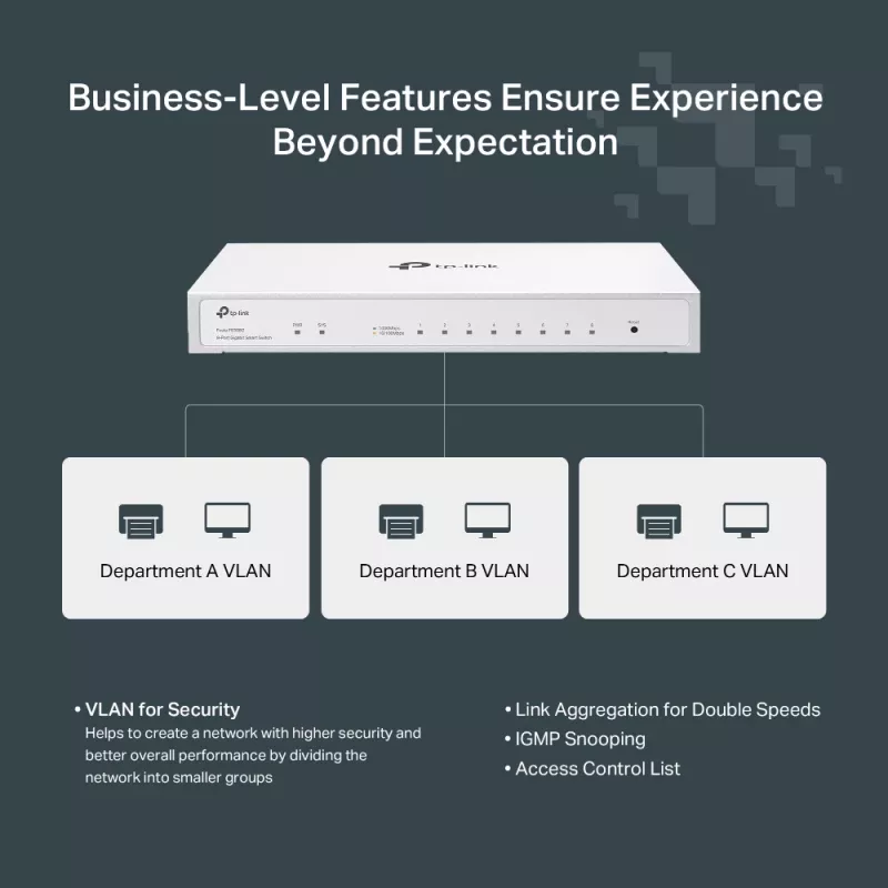 TP-Link Festa FS308G 8-poorts Gigabit managed L2/L2+-switch, wit