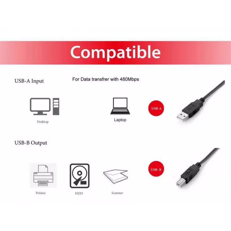 Equip USB 2.0 Type-A naar Type-B kabel, 2,0 m, zwart