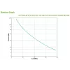 APC Back-UPS CS 325 zonder software noodstroomvoorziening (UPS) 0,325 kVA 210 W