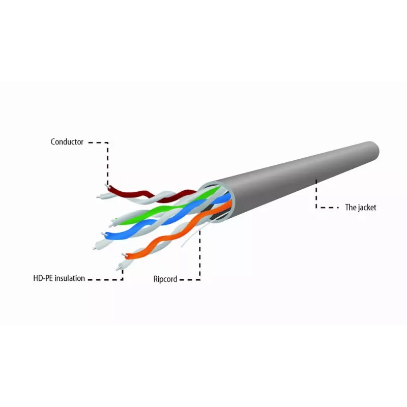 GEMBIRD netwerkkabel – Cat 5e – UTP – 304 m – grijs