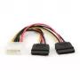 GEMBIRD stroomkabel 15 cm 2x SATA / bulkverpakking (cc-sata-psy)
