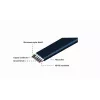 GEMBIRD platte HDMI-kabel, male – male, 20 m