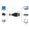 HDMI-naar-micro-HDMI-kabel Gembird A-HDMI-FD zwart